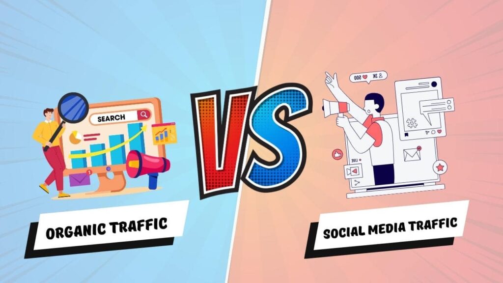 Targeted Organic Traffic vs. Social Media Engagement & Impact